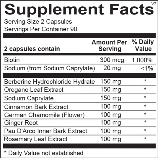 candida complete supplement facts