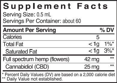 ECS care 1500 supplement facts