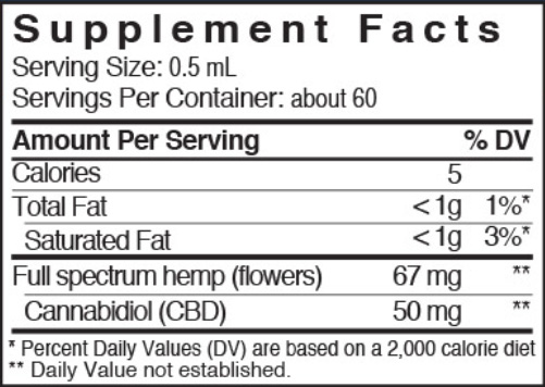 ECS care 3000 supplement facts