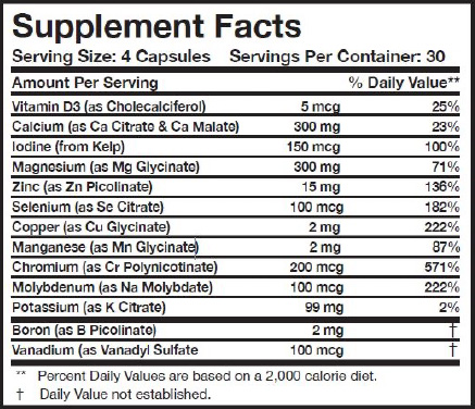 core minerals supplement facts