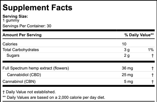 relax and rest gummies supplement facts